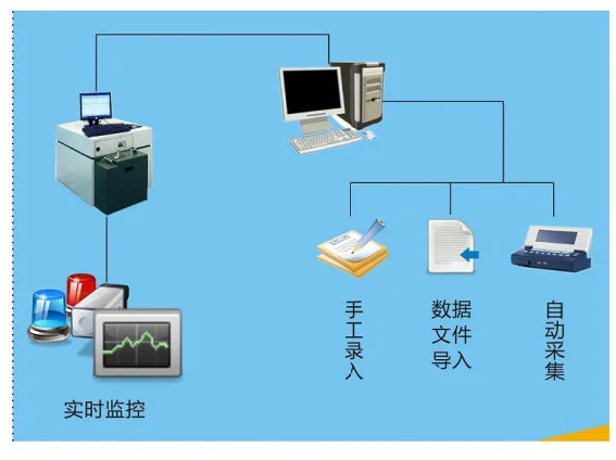 心理CT - 产品图片