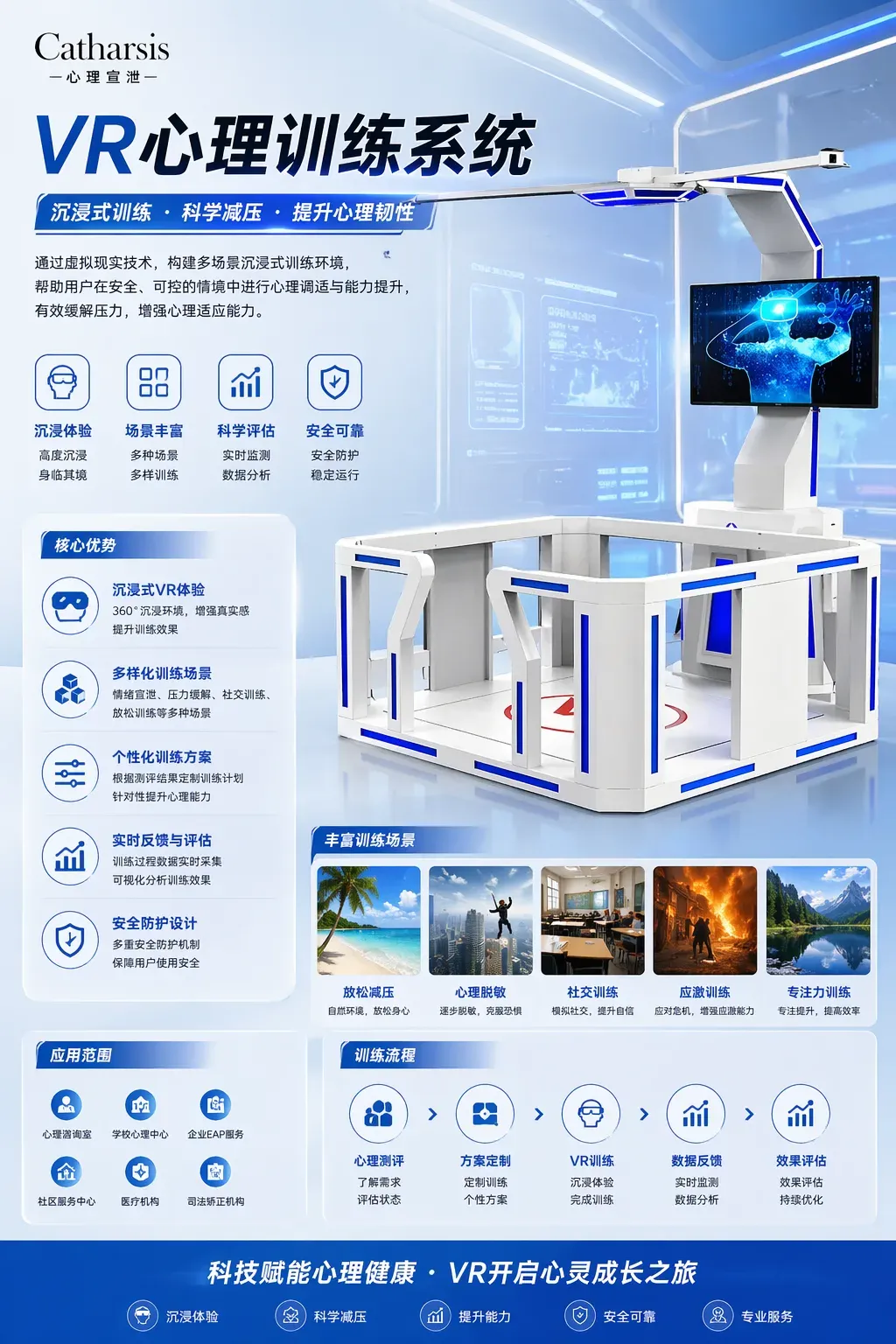 心理设备厂家哪家好？综合实力优选可心心理封面图