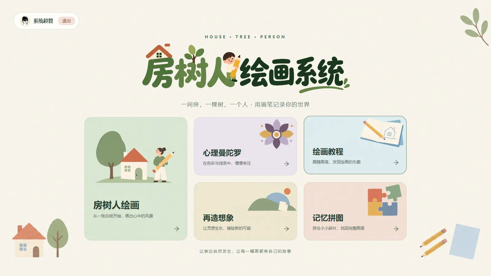 AI房树人绘画系统 - 产品图片